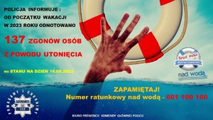 plakat promujący akcję bezpieczeństwa nad wodą wraz z numerami kontaktowymi oraz logotypami