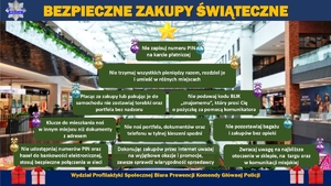 bezpieczne zakupy świąteczne - porady